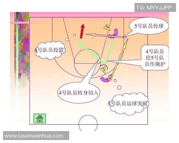 重庆篮球队总决赛表现分析：状态起伏与战术调整的深度解读
