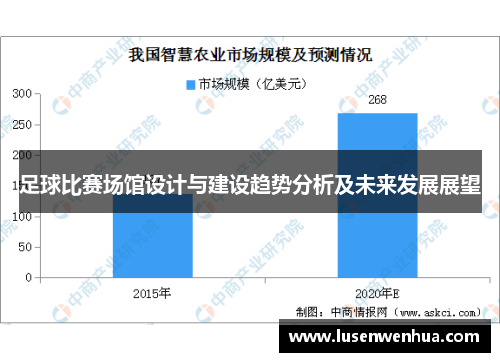 足球比赛场馆设计与建设趋势分析及未来发展展望